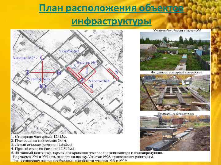 План расположения объектов инфраструктуры 