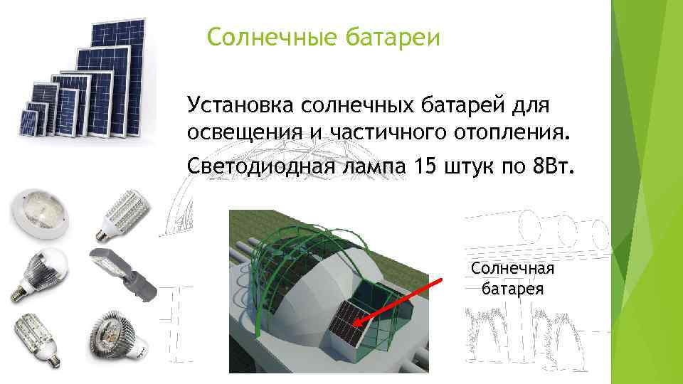 Солнечные батареи Установка солнечных батарей для освещения и частичного отопления. Светодиодная лампа 15 штук