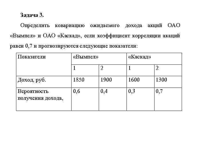 Задача 3. Определить ковариацию ожидаемого дохода акций ОАО «Вымпел» и ОАО «Каскад» , если