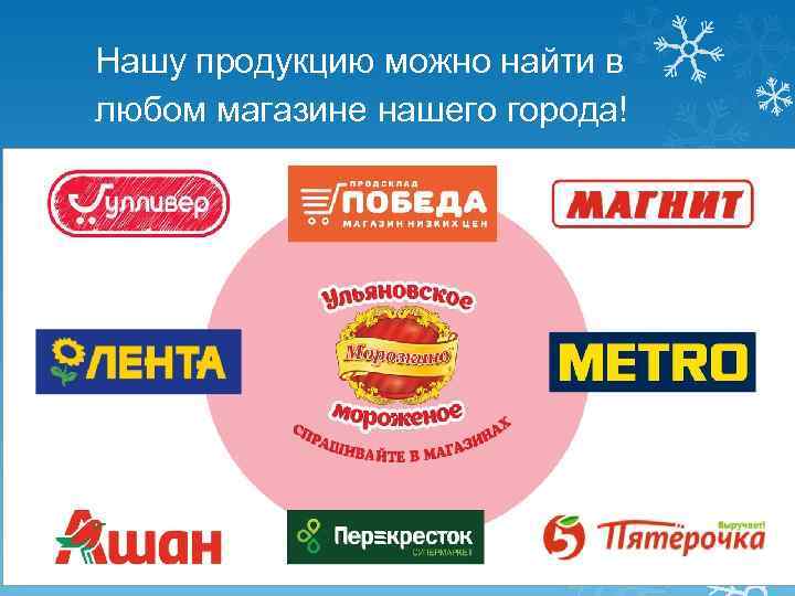 Нашу продукцию можно найти в любом магазине нашего города! 