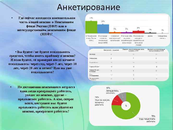 Анкетирование • Где сейчас находится накопительная часть вашей пенсии: в Пенсионном фонде России (ПФР)