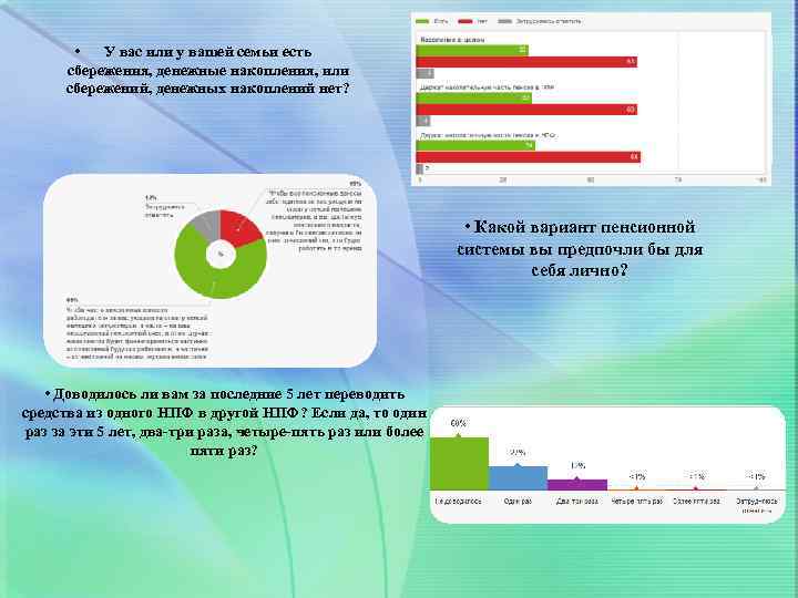  • У вас или у вашей семьи есть сбережения, денежные накопления, или сбережений,