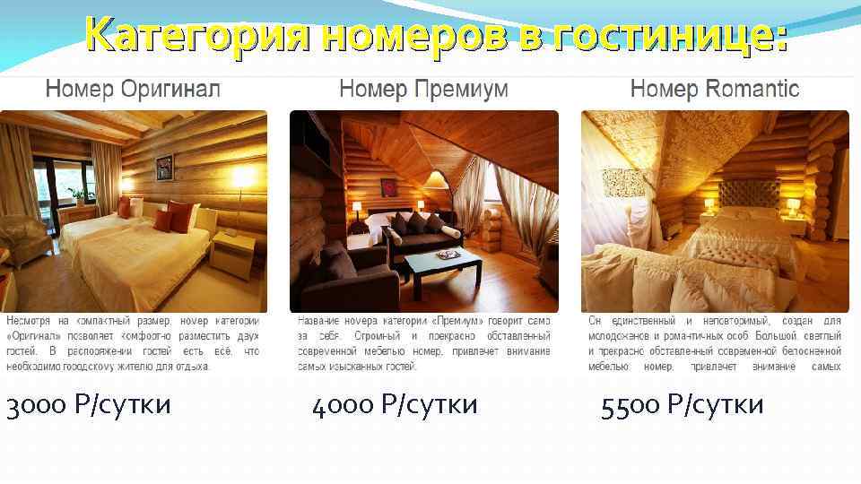 Категория номеров в гостинице: 3000 Р/сутки 4000 Р/сутки 5500 Р/сутки 