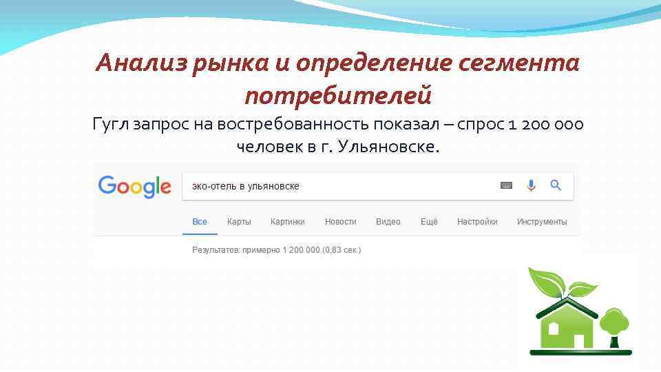 Анализ рынка и определение сегмента потребителей Гугл запрос на востребованность показал – спрос 1