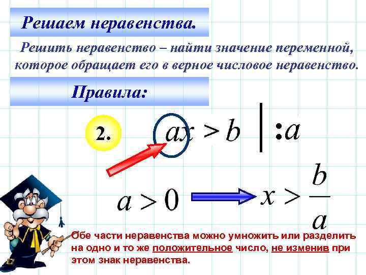 Решаем неравенства. Решить неравенство – найти значение переменной, которое обращает его в верное числовое