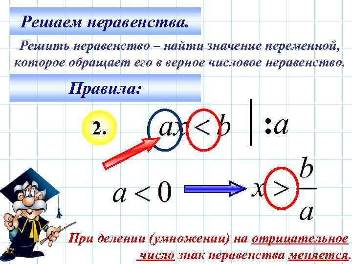 Решаем неравенства. Решить неравенство – найти значение переменной, которое обращает его в верное числовое
