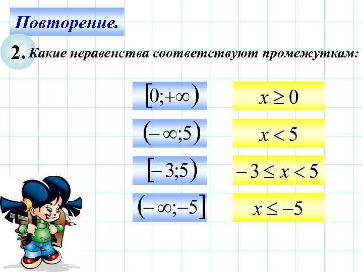 Повторение. 2. Какие неравенства соответствуют промежуткам: 