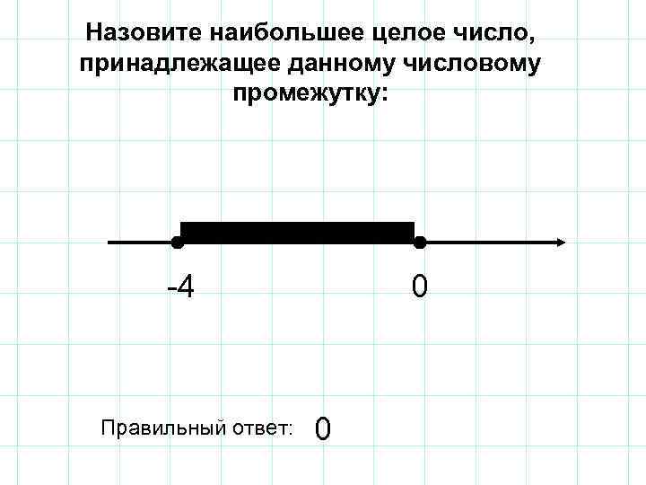 Назовите наибольшее целое число, принадлежащее данному числовому промежутку: -4 Правильный ответ: 0 0 