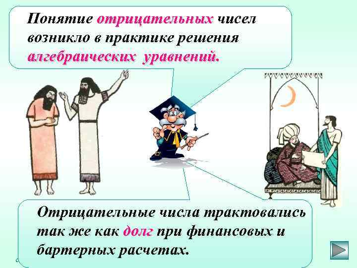 Понятие отрицательных чисел возникло в практике решения алгебраических уравнений. Отрицательные числа трактовались так же