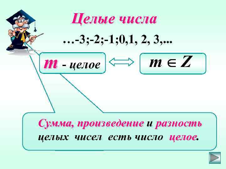 Целые числа …-3; -2; -1; 0, 1, 2, 3, . . . m -