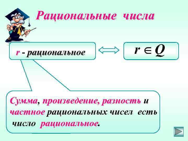Рациональные числа r - рациональное Сумма, произведение, разность и частное рациональных чисел есть число