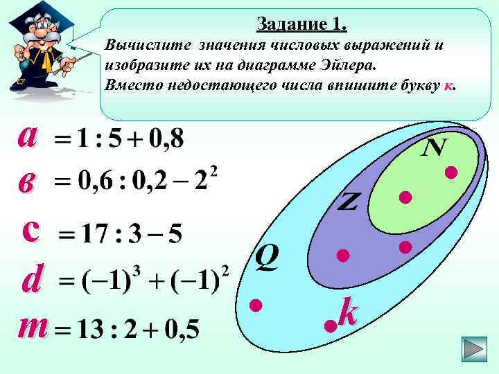 Задание 1. Вычислите значения числовых выражений и изобразите их на диаграмме Эйлера. Вместо недостающего