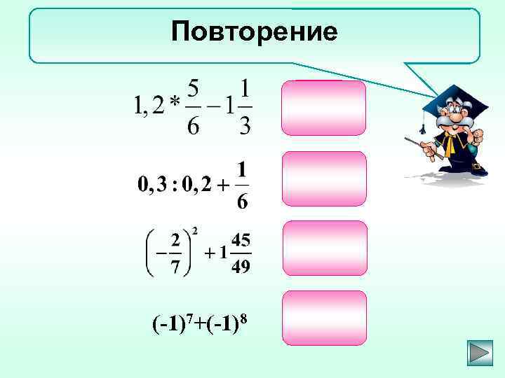 Повторение (-1)7+(-1)8 