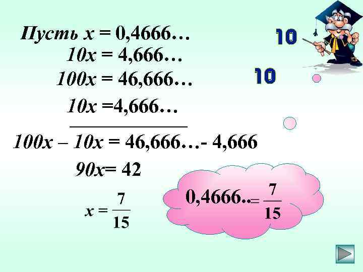 Пусть х = 0, 4666… 10 х = 4, 666… 100 х = 46,