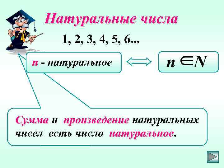 Натуральные числа 1, 2, 3, 4, 5, 6. . . n - натуральное Сумма