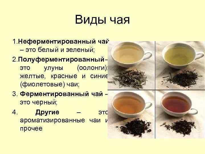 Виды чая 1. Неферментированный чай – это белый и зеленый; 2. Полуферментированный – это