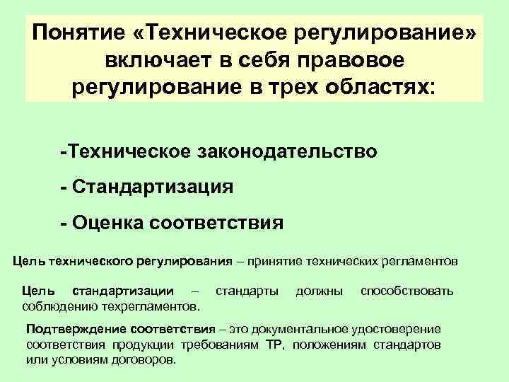 Технические понятия