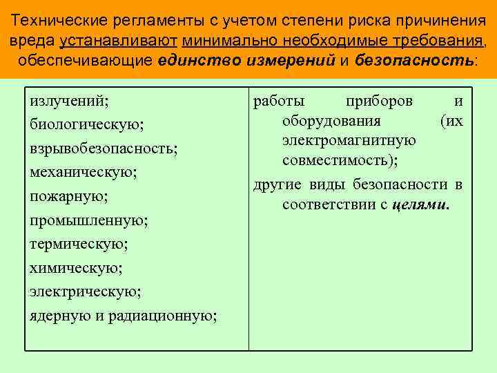 Степень риска причинения вреда