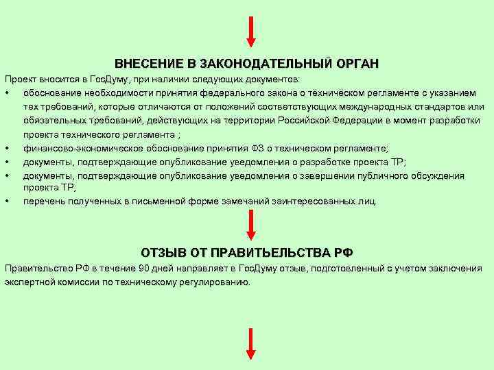 Проекты федеральных законов могут представляться