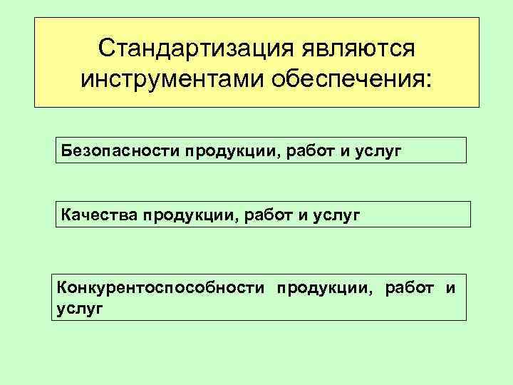 Стандартизация являются инструментами обеспечения: Безопасности продукции, работ и услуг Качества продукции, работ и услуг