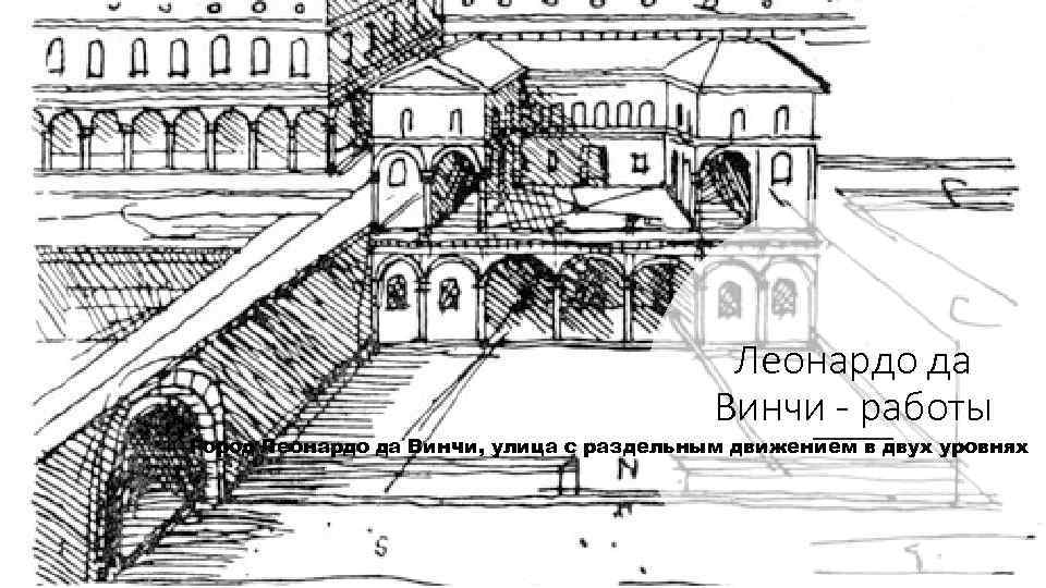 Леонардо да Винчи - работы Город Леонардо да Винчи, улица с раздельным движением в