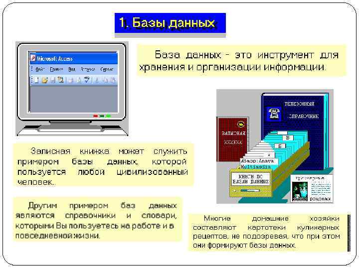 Экономическая информатика презентация