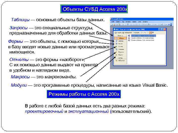 Объекты СУБД Access 200 х Таблицы — основные объекты базы данных. Запросы — это