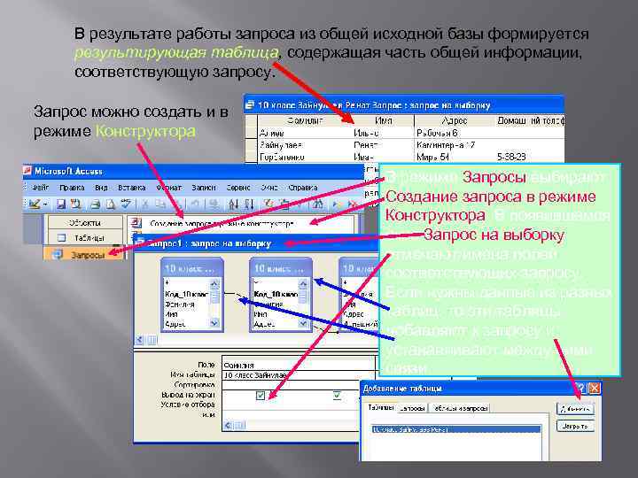 В результате работы запроса из общей исходной базы формируется результирующая таблица, содержащая часть общей