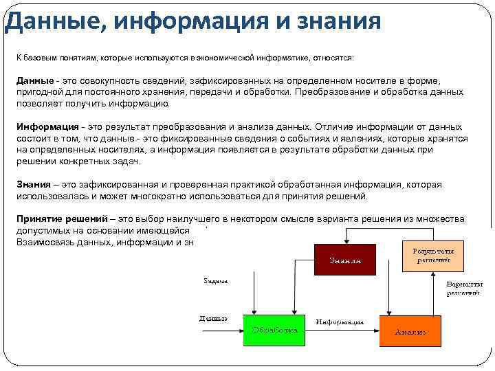 Презентация информация и знания