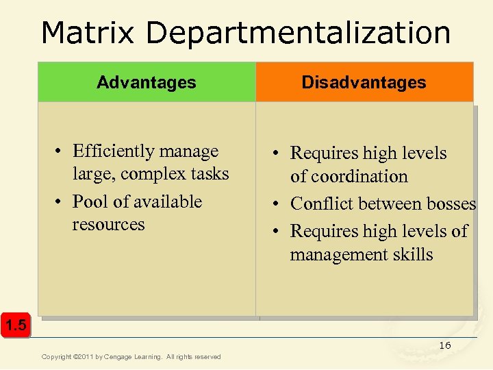 Matrix Departmentalization Advantages • Efficiently manage large, complex tasks • Pool of available resources