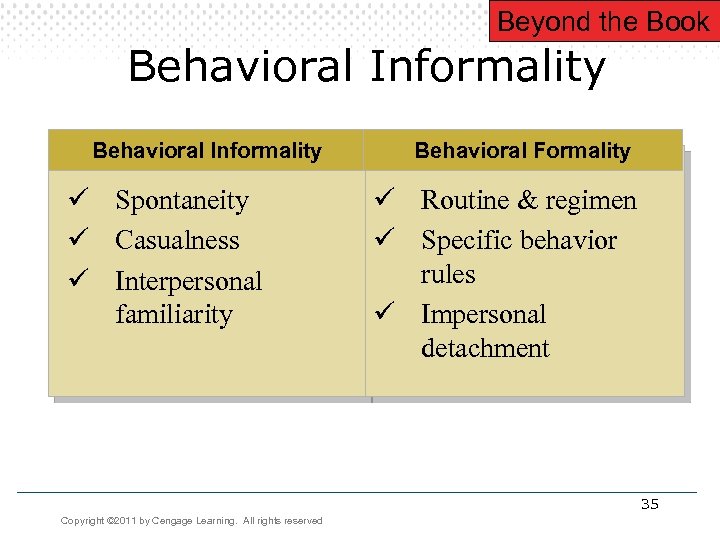 Beyond the Book Behavioral Informality ü Spontaneity ü Casualness ü Interpersonal familiarity Behavioral Formality