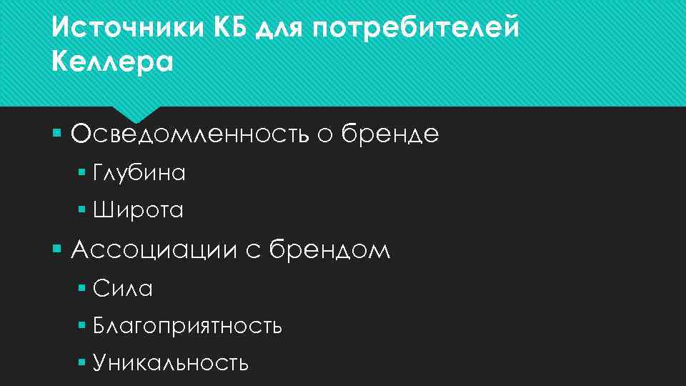 Источники КБ для потребителей Келлера § Осведомленность о бренде § Глубина § Широта §