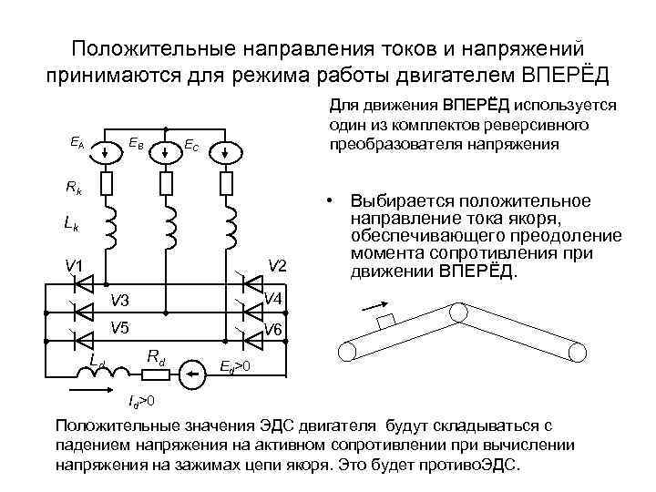 Положительные направления токов и напряжений принимаются для режима работы двигателем ВПЕРЁД EA EB Для