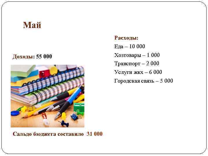 Май Доходы: 55 000 Сальдо бюджета составило 31 000 Расходы: Еда – 10 000