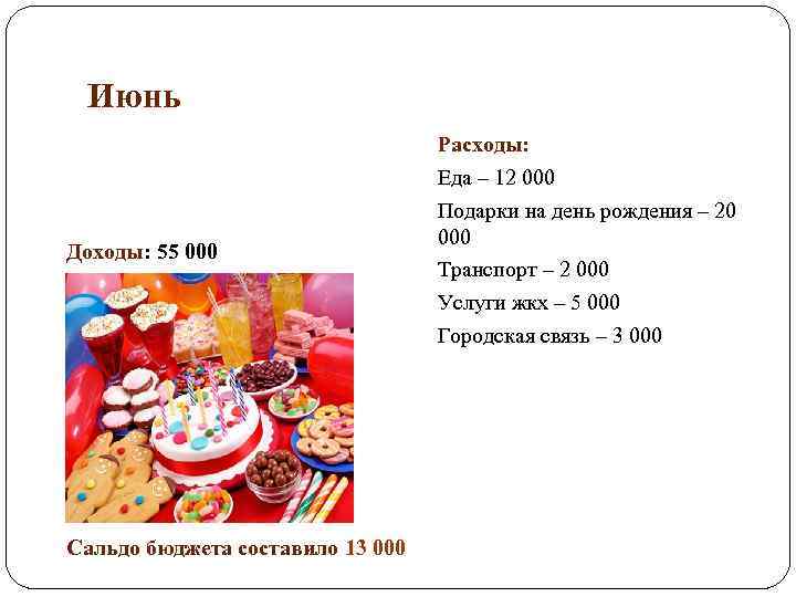Июнь Доходы: 55 000 Сальдо бюджета составило 13 000 Расходы: Еда – 12 000