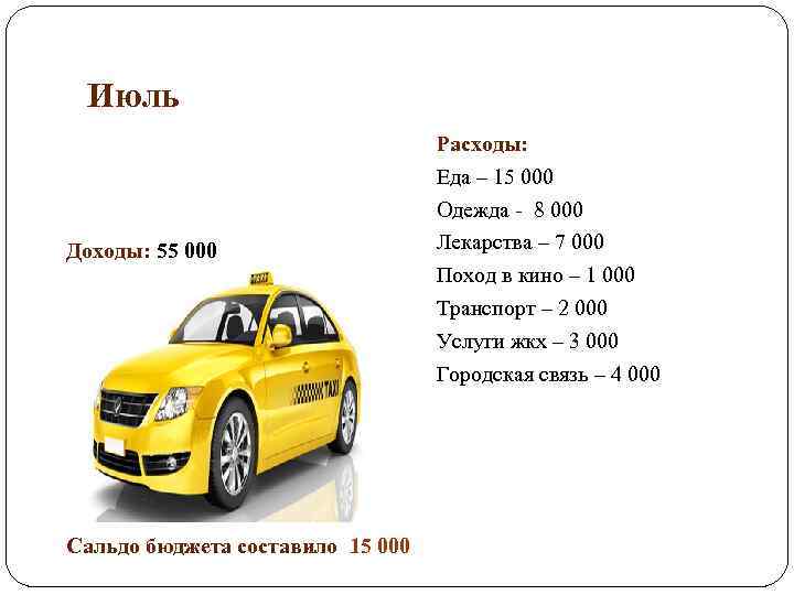Июль Доходы: 55 000 Сальдо бюджета составило 15 000 Расходы: Еда – 15 000