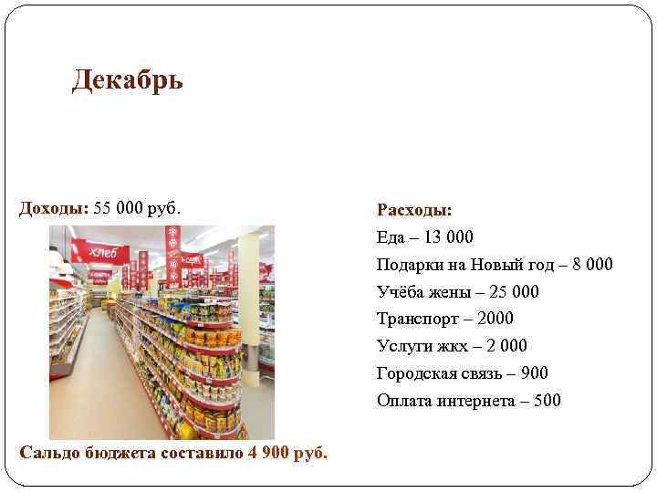 Декабрь Доходы: 55 000 руб. Сальдо бюджета составило 4 900 руб. Расходы: Еда –