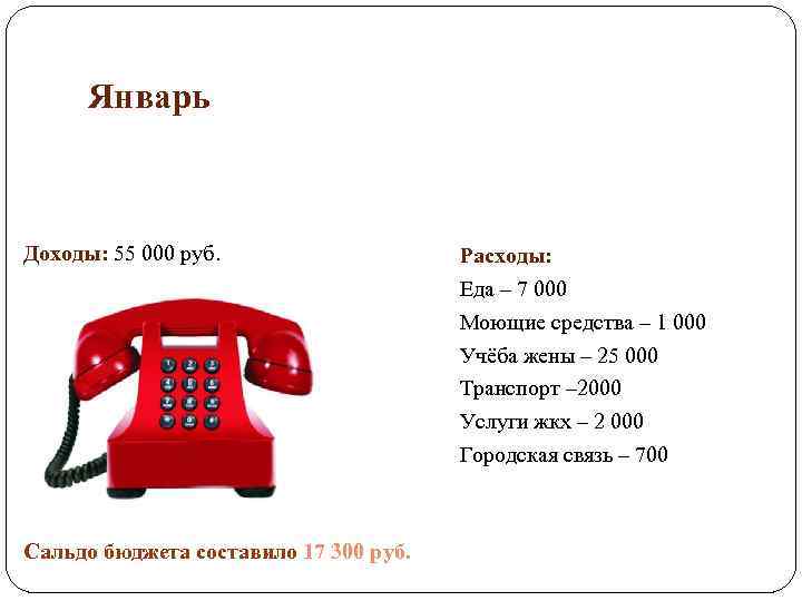Январь Доходы: 55 000 руб. Сальдо бюджета составило 17 300 руб. Расходы: Еда –