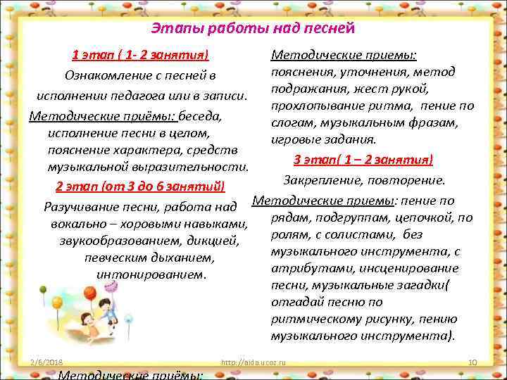 Этапы работы над песней 1 этап ( 1 - 2 занятия) Методические приемы: пояснения,