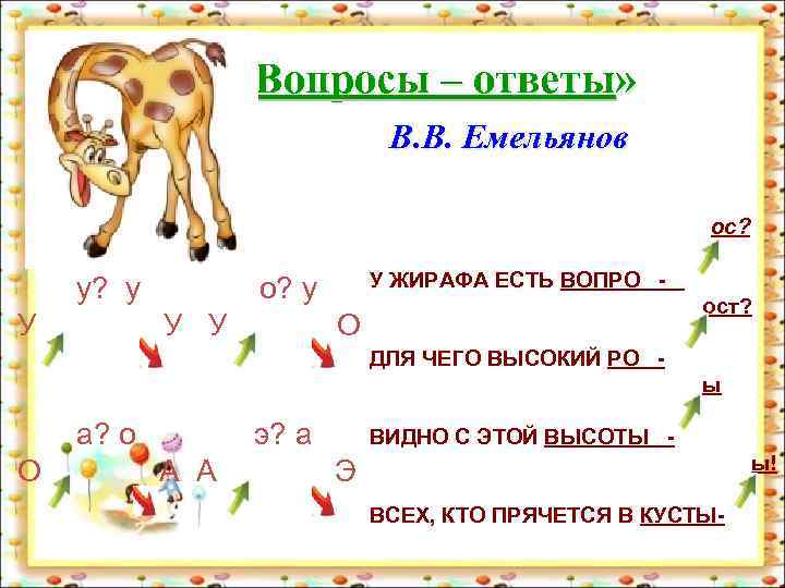  «Вопросы – ответы» В. В. Емельянов ос? У ЖИРАФА ЕСТЬ ВОПРО - у?