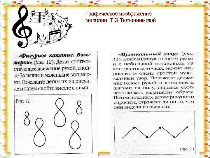 Графическое изображение мелодии Т. Э Тютюнниковой 