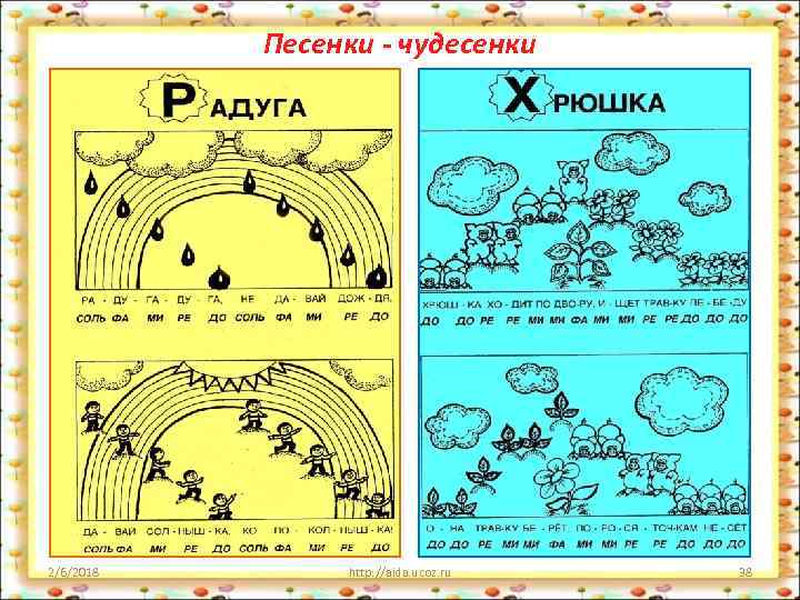 Песенки - чудесенки 2/6/2018 http: //aida. ucoz. ru 38 