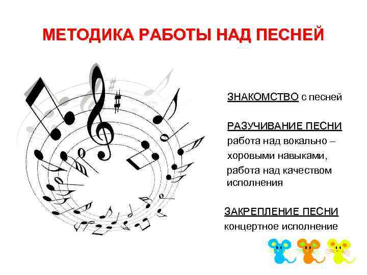 МЕТОДИКА РАБОТЫ НАД ПЕСНЕЙ ЗНАКОМСТВО с песней РАЗУЧИВАНИЕ ПЕСНИ работа над вокально – хоровыми