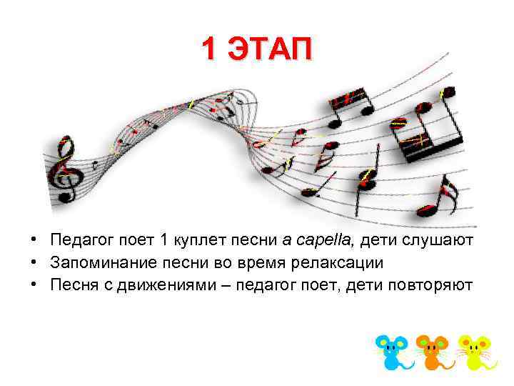 1 ЭТАП • Педагог поет 1 куплет песни a capella, дети слушают • Запоминание