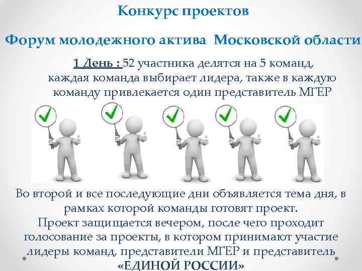 Конкурс проектов Форум молодежного актива Московской области 1 День : 52 участника делятся на