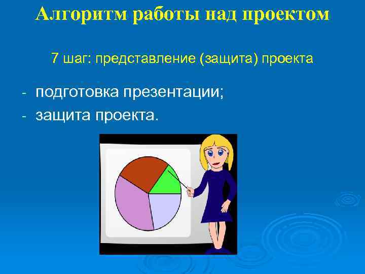 Алгоритм работы над проектом 7 шаг: представление (защита) проекта подготовка презентации; - защита проекта.