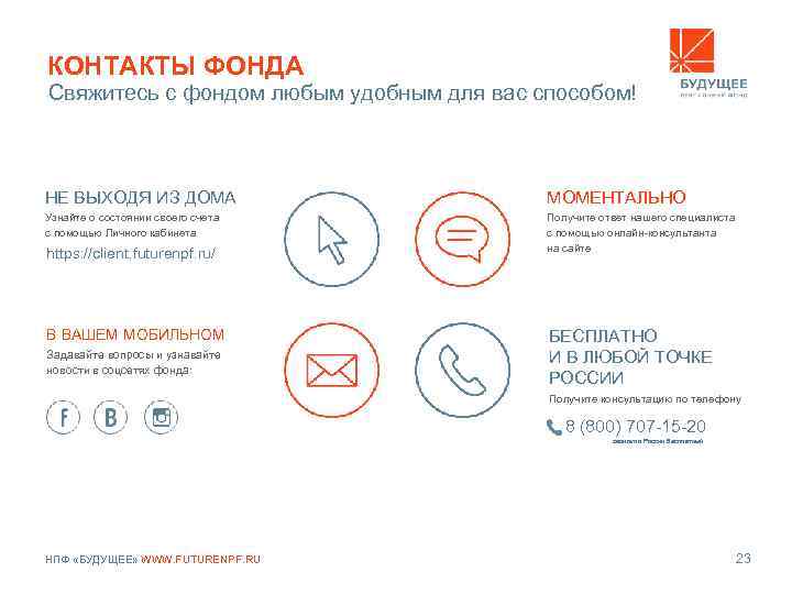 КОНТАКТЫ ФОНДА Свяжитесь с фондом любым удобным для вас способом! НЕ ВЫХОДЯ ИЗ ДОМА