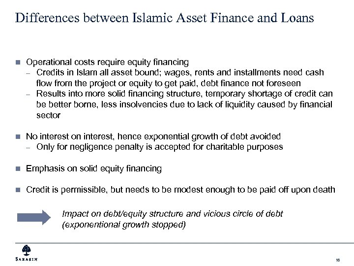 Differences between Islamic Asset Finance and Loans n Operational costs require equity financing –