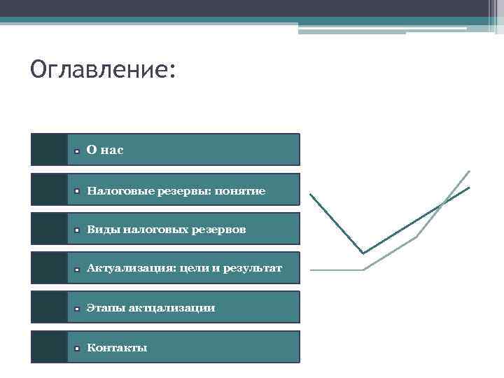 Оглавление: О нас Налоговые резервы: понятие Виды налоговых резервов Актуализация: цели и результат Этапы