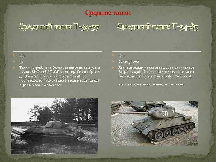 Средние танки Средний танк Т-34 -57 Средний танк Т-34 -85 Ø 1941 Ø 1944